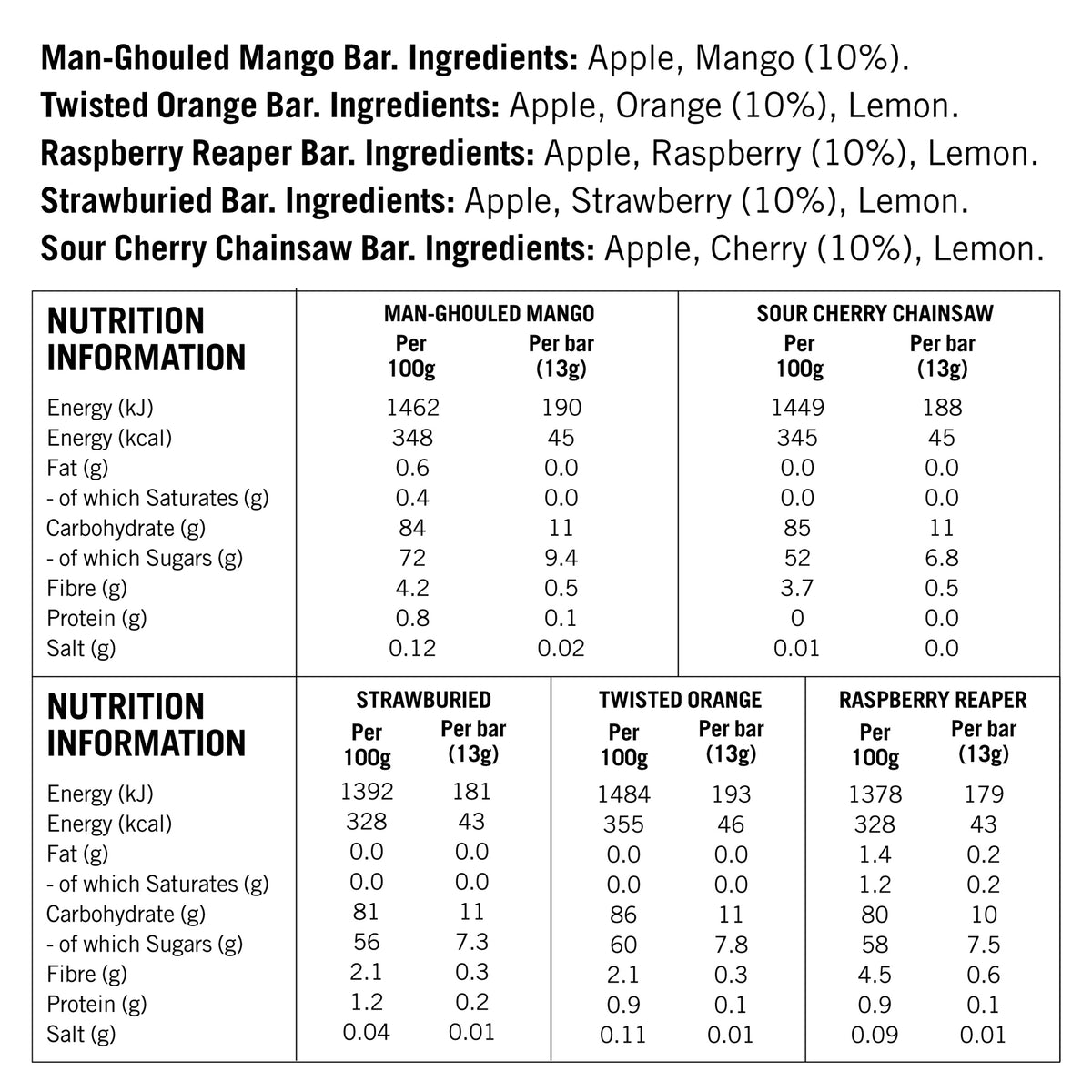 Zombie Mini Fruit Bars ingredients and nutritional information
