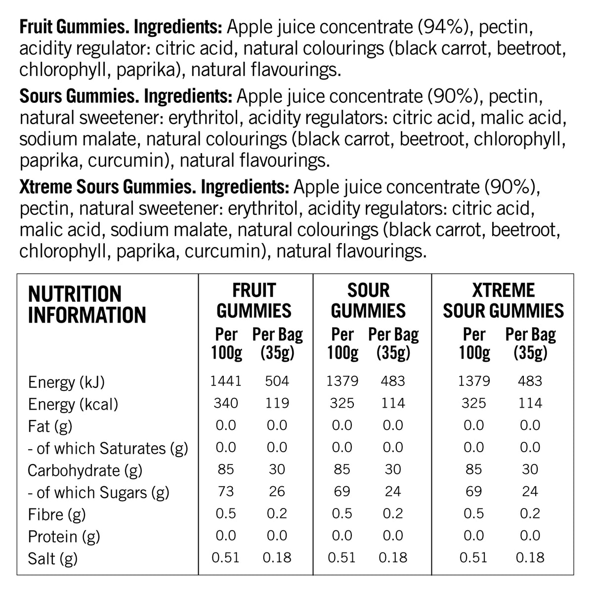 Zombie Fruit, Sour and Xtreme Sour Gummies ingredients and nutritional information