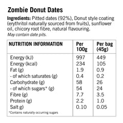 Zombie Donut Dates ingredients and nutritional information
